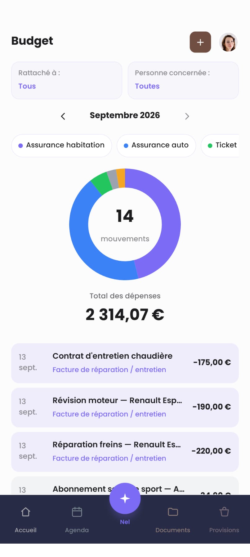 Écran Budget : 2 314,07 € de dépenses en septembre, réparties par catégorie dans un graphique, avec le détail de chaque mouvement.